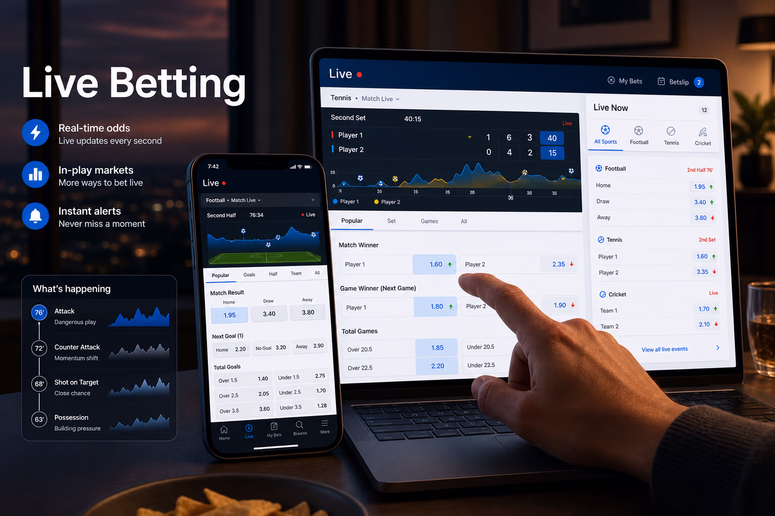Betfair Live Betting Explained